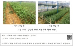 대한민국 국회도서관 | 정보검색 > 소장정보 검색 > 그림 3-57. 김인식 농장 시험재배 영양 생장 그림 3-57. 김인식 농장 시험재배 영양 생장