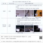 대한민국 국회도서관 | 정보검색 > 소장정보 검색 > 【표 7.1】 유지관리시 특별 관리 요구 사항 【표 7.1】 유지관리시 특별 관리 요구 사항