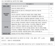 대한민국 국회도서관 | 정보검색 > 소장정보 검색 > 표 6. DMZ 평화의 길 고성구간 주요 식물상 표 6. DMZ 평화의 길 고성구간 주요 식물상