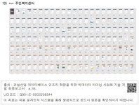 대한민국 국회도서관 | 정보검색 > 소장정보 검색 > 10) *** 주민복지센터 10) *** 주민복지센터