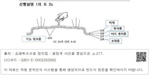 대한민국 국회도서관 | 정보검색 > 소장정보 검색 > 선행발명 1의 도 2c 선행발명 1의 도 2c