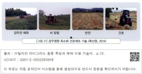 대한민국 국회도서관 | 정보검색 > 소장정보 검색 > [그림 21] 강우영향 최소화 건초제조 기술 (축산원 , 2014) [그림 21] 강우영향 최소화... 