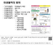 대한민국 국회도서관 | 정보검색 > 소장정보 검색 > 미생물학의 범위 미생물학의 범위