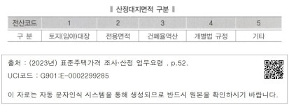 대한민국 국회도서관 | 정보검색 > 소장정보 검색 > I 산정대지면적 구분 I I 산정대지면적 구분 I