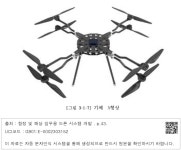 대한민국 국회도서관 | 정보검색 > 소장정보 검색 > [그림 3-1-7] 기체 A형상 [그림 3-1-7] 기체 A형상