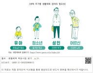 대한민국 국회도서관 | 정보검색 > 소장정보 검색 > [생애 주기별 생활체육 참여의 필요성] [생애 주기별 생활체육 참여의 필요성]