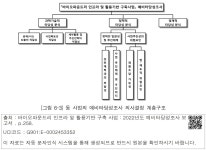 대한민국 국회도서관 | 정보검색 > 소장정보 검색 > [그림 6-3] 동 사업의 예비타당성조사 의사결정 계층구조 [그림 6-3] 동 사업의... 