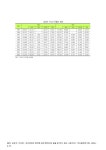 국회도서관 | 정보검색 > 소장정보 검색 > 경남의 시도간 전출입 현황. 1995-2005 숫자표 경남의 시도간 전출입 현황. 1995-2005 숫자표