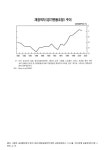 대한민국 국회도서관 | 정보검색 > 소장정보 검색 > 재정적자(경기변동조정) 추이. 1980-2002 그래프 재정적자(경기변동조정) 추이. 1980... 