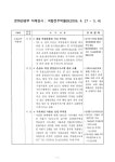 대한민국 국회도서관 | 정보검색 > 소장정보 검색 > 문화관광부 자체감사 : 국립전주박물관, 2006(4. 27 ~ 5. 4). 2006 내용요약표... 