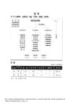 대한민국 국회도서관 | 정보검색 > 소장정보 검색 > (사립학교교직원연금관리공단)조직 : 기구, 인원(2008년 8월). 2008 숫자표,조직도...