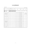 대한민국 국회도서관 | 정보검색 > 소장정보 검색 > 노인요양공동생활가정 : 경기도. 2008 숫자표 노인요양공동생활가정 : 경기도. 2008 숫자표