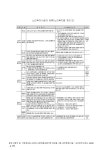 대한민국 국회도서관 | 정보검색 > 소장정보 검색 > 노인복지시설의 종류(노인복지법 제31조). 2009. 2009 내용요약표 노인복지시설의... 
