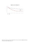 법인원산도아일랜드 | 대한민국 국회도서관 | 정보검색 > 소장정보 검색 > 아일랜드 및 EU의 법인세율 추이. 1995-2007 그래프 아일랜드 및 EU의 법인세율 추이....
