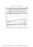 대한민국 국회도서관 | 정보검색 > 소장정보 검색 > 경남지역의 고령화 추세. 1998-2008 그래프,숫자표 경남지역의 고령화 추세. 1998-2008... 