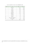 대한민국 국회도서관 | 정보검색 > 소장정보 검색 > 우리나라의 ADB사업 국가별 수주실적. 2002-2007 숫자표 우리나라의 ADB사업 국가별... 