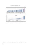 대한민국 국회도서관 | 정보검색 > 소장정보 검색 > OECD국가의 인구 천명당 병상수 비교. 2007. 2007 그래프 OECD국가의 인구 천명당... 