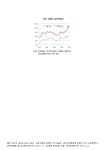 대한민국 국회도서관 | 정보검색 > 소장정보 검색 > 한국 경제의 교역의존도. 1970-2010 그래프 한국 경제의 교역의존도. 1970-2010 그래프