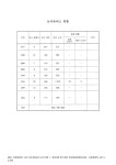 대한민국 국회도서관 | 정보검색 > 소장정보 검색 > 농어촌버스 현황. 2011 숫자표 농어촌버스 현황. 2011 숫자표