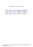 (등급)신청에서 등급판정까지 소요일(2011. 7). 2009-2011 숫자표 (영상)분야별 (등급)신청에서 등급판정까지 소요일(2011. 7). 2009-2011 숫자표