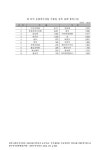 대한민국 국회도서관 | 정보검색 > 소장정보 검색 > 대 터키 농림축수산물 수출입 상위 10개 품목. 2011 숫자표 대 터키 농림축수산물 수출입... 