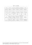 대한민국 국회도서관 | 정보검색 > 소장정보 검색 > (한국수산자원관리공단 시범바다목장)세부 추진계획. 1998-2013 숫자표... 