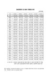 대한민국 국회도서관 | My Library 국회도서관