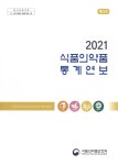 명진식품(검사지점) | 수입식품등검사연보 | 국회도서관 국회전자도서관