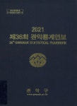 대한민국 국회도서관 | 정보검색 > 소장정보 검색 > 검색어: 관악구 국회도서관