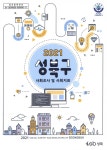 대한민국 국회도서관 | 정보검색 > 소장정보 검색 > 검색어: 서울특별시 성북구청 기획예산과 국회도서관