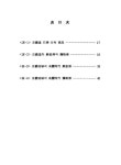 민간신앙 연구 : 석조 마애불, 미륵불을 중심으로/ 이양숙 경기지역의 고려시대 불상과 민간신앙 연구 : 석조 마애불, 미륵불을 중심으로/ 이양숙