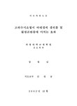 고려수지요법창녕지회 | 대한민국 국회도서관 | 정보검색 > 소장정보 검색 > 고려수지요법이 여대생의 생리통 및 월경곤란증에 미치는 효과/ 장영심 고려수지요법이...