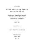 대한민국 국회도서관 | 정보검색 > 소장정보 검색 > 분광반사 측정기를 이용한 혼합화소의 공간적 분광적 특성 분석/ 신상민 분광반사 측정기를... 