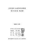 아로마 향기의 흡입요법의 항알러지 천식에 대한 면역학적 연구 | 국회도서관 국회전자도서관