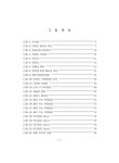 현대 메이크업에 나타난 색조화장의 표현기법에 관한 연구 : 질감표현 중심으로 | 국회도서관 국회전자도서관