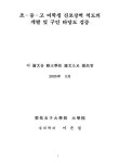 대한민국 국회도서관 | 정보검색 > 소장정보 검색 > 초·중·고 여학생 진로장벽 척도의 개발 및 구인 타당도 검증 초·중·고 여학생 진로장벽... 