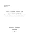 부동산자산관리의 구성요소 분석 : 서울시 중·대형 오피스빌딩을 중심으로 | 국회도서관 국회전자도서관