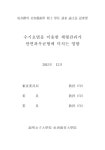 대한민국 국회도서관 | 정보검색 > 소장정보 검색 > 수기요법을 이용한 체형관리가 안면좌우균형에 미치는 영향 수기요법을 이용한 체형관리가... 