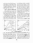 대한민국 국회도서관 | 정보검색 > 소장정보 검색 > 國民經濟 의 효率的인 要素 國民經濟 의 효率的인 要素 / 林承達