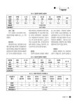 대한민국 국회도서관 | 정보검색 > 소장정보 검색 > 국내 정밀주조업의 실태 국내 정밀주조업의 실태 / 이경환 ; 김도경