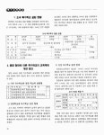 청각장애·지체부자유·일반학생을 위한 복합 통합학교 설립 통합교육을 위한 특수학교의 교육체제 개혁 방안 : 발달장애·시각 및 청각장애... 