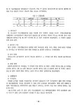 대한민국 국회도서관 | 정보검색 > 소장정보 검색 > 동화구연활동이 유아의 기본생활습관에 미치는 효과 동화구연활동이 유아의 기본생활습관에... 
