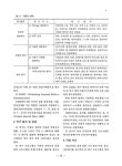 무발어 자폐증아에 대한 언어 이전 훈련 프로그램의 적용 효과 | 국회도서관 국회전자도서관