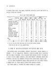 해방 후 한국 유아교육학사 연구 | 국회도서관 국회전자도서관