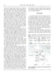 대한민국 국회도서관 | 정보검색 > 소장정보 검색 > 국내 하수오니에 대한 퇴비원료로의 활용성 검토 국회도서관