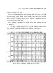 대한민국 국회도서관 | 정보검색 > 소장정보 검색 > 明治·大正期의 「尋常小學修身書」 硏究 : 明治·大正期 『修身書』 揷畵의 變化를 中心으로... 