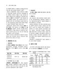 삼매봉도서관구내식당자판기 | 대한민국 국회도서관 | 정보검색 > 소장정보 검색 > 교내 구내식당 음용수의 미생물 검사 교내 구내식당 음용수의 미생물 검사 / 김판기 ; 양율희...
