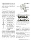 대한민국 국회도서관 국회도서관