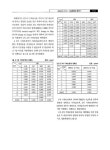 소장정보 검색 > 다시기 항공사진으로부터 소도읍 지역의 변화탐지 다시기 항공사진으로부터 소도읍 지역의 변화탐지 / 이진덕 ; 연상호 ; 이동호