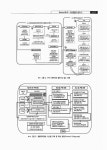 생활지리정보 검색 및 안내를 위한 POI의 구축 및 활용 | 국회도서관 국회전자도서관